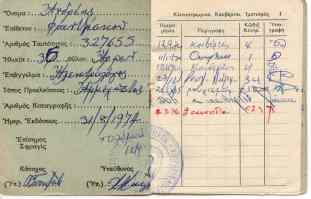 Andreas’s Refugee ID card.